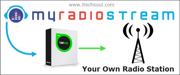Your Own Radio Station