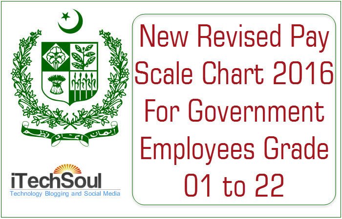 New Revised Pay Scale Chart 2016