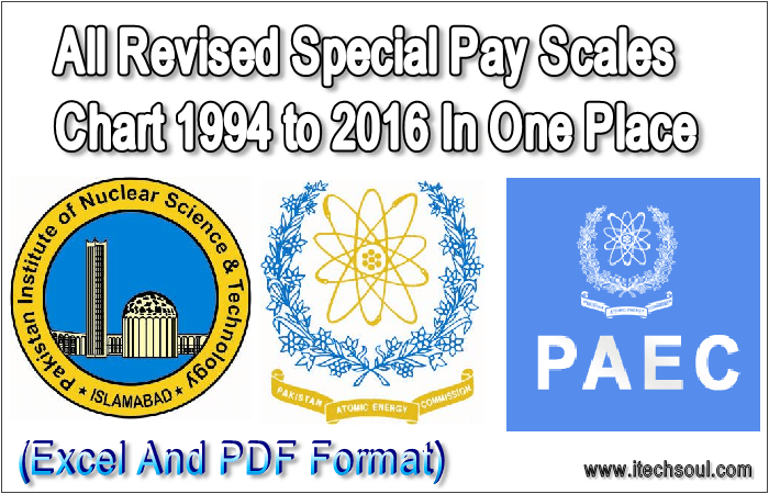 All Special pay scales 1994 to 2016