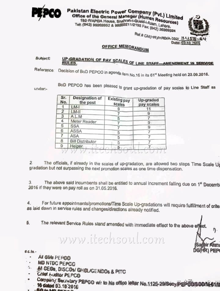 Upgradation of pay scales of line staff (PEPCO )