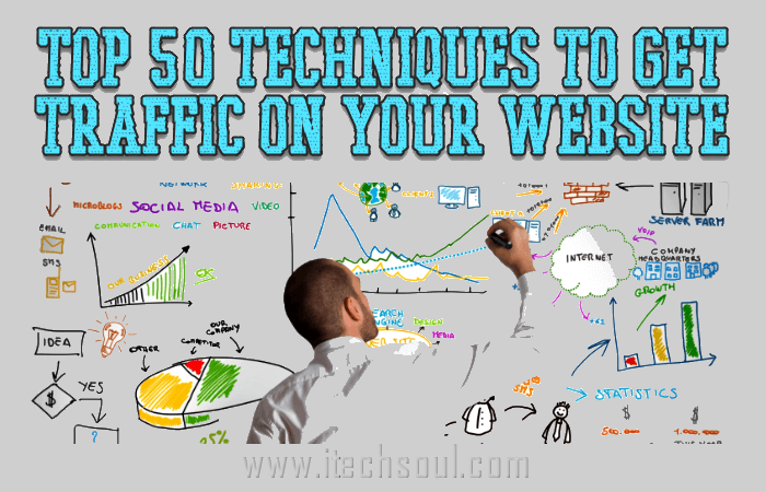 Get Traffic on Your Website