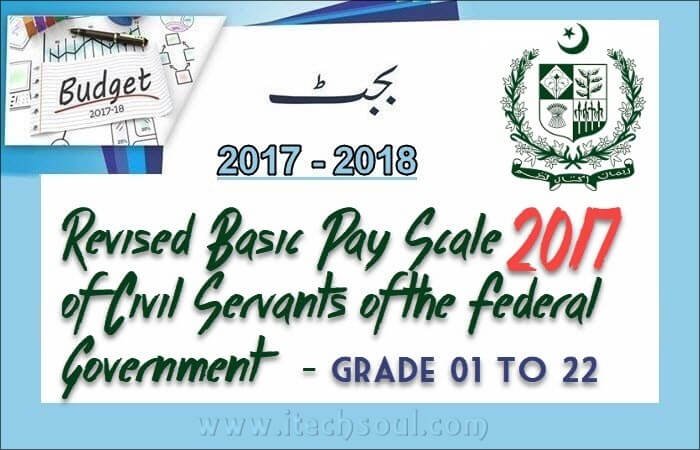 Basic Pay Scale Chart 2018