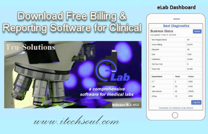 Software for Clinical Labs