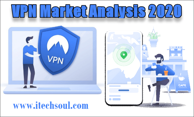 VPN Market Analysis 2020