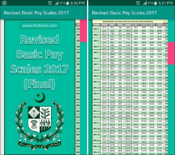 atc pay scales atc pay scales