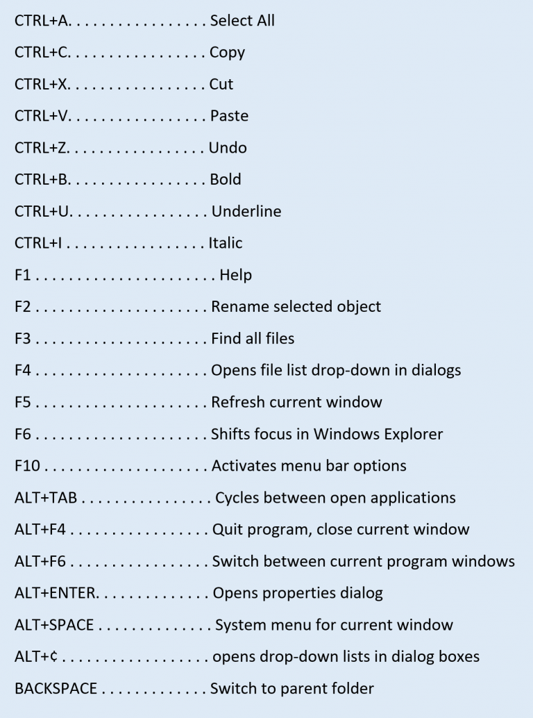 shortcut keys of computer shortcut keys of computer